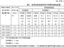 PCB设计注意事项