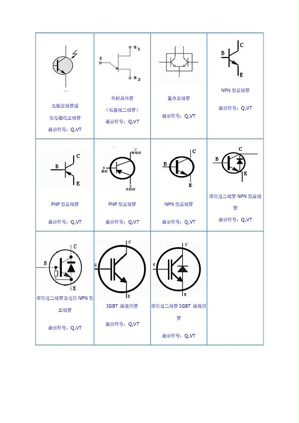 电路板元件符号介绍图3