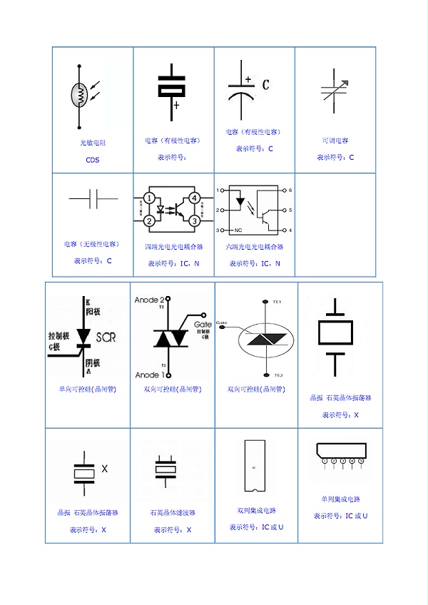 电路板元件符号介绍图4