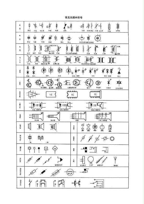 电路板元件符号介绍图7