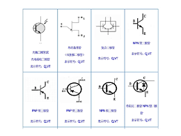 常用电子元器件符号图文详细介绍大全（珍藏版）