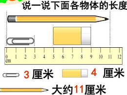 PCB线路板常用单位换算表